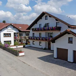 Memminger Inn